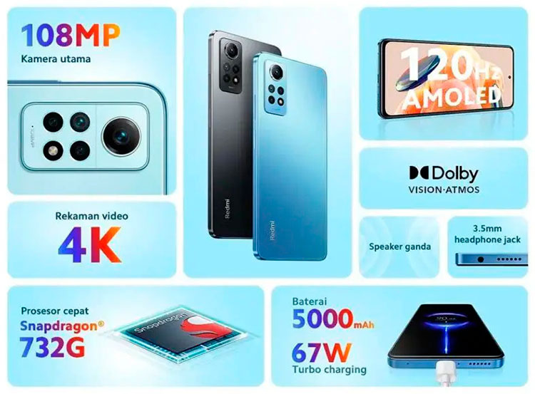 Ключевые спецификации Redmi Note 12 Pro 4G
