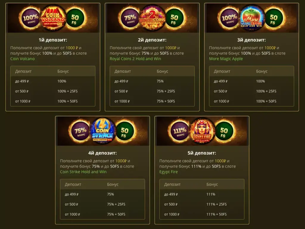Приветственный бонус Bollywood Casino